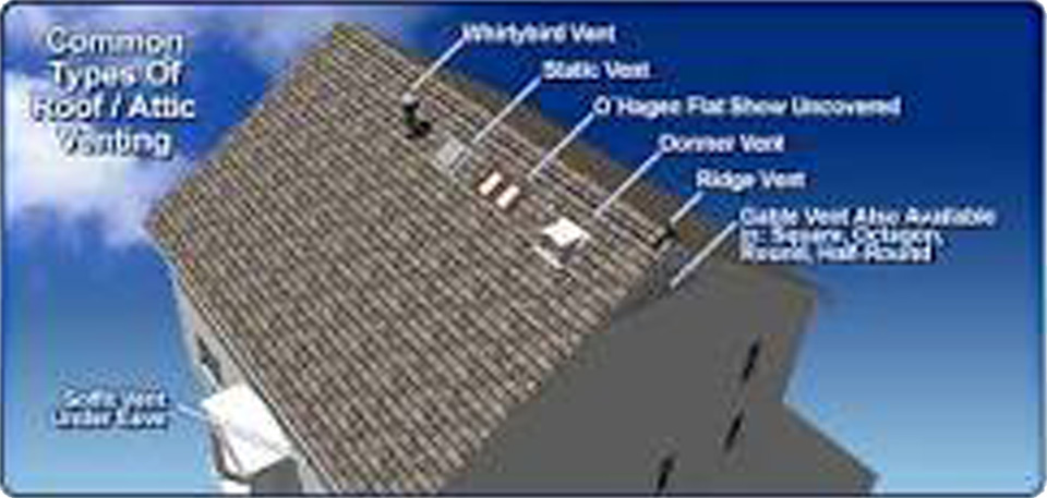 Ventilation